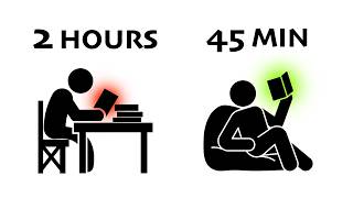 How to study fast AF [upl. by Sherwin]