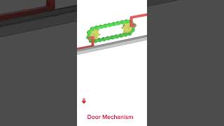 Door Mechanism mechanical viral mechanicalprinciples cadSolidwork [upl. by Tamas]