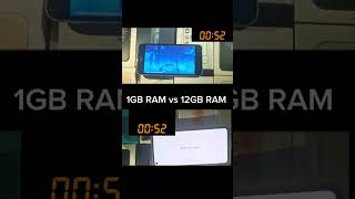 1 gb Ram Vs 12gb Ram in Genshin impact technology genshinimpact iphone realme [upl. by Atlanta344]