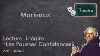 Les Fausses Confidences de Marivaux – Le stratagème conditions sociales et argent [upl. by Yenhoj]