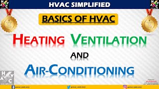 HVAC Training  Heating Ventilation amp Air Conditioning [upl. by Eerac]