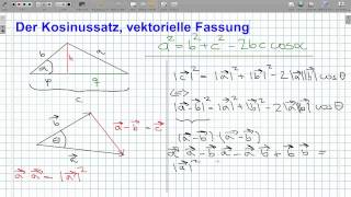 ANG015 Das Skalarprodukt V Kosinussatz vektoriell [upl. by Niassuh]