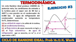 TERMODINÁMICA CICLO RANKINE IDEAL  PASO A PASO  Problema 1612 WARK 6ta Edición [upl. by Melise110]