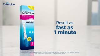 How to Use the Clearblue Rapid Detection Pregnancy Test [upl. by Hux]