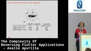 Nullcon Berlin 2024  The Complexity Of Reversing Flutter Applications by Axelle Apvrille [upl. by Sadye]