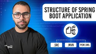 Structure of Spring Boot Application  Whats Inside Your Spring Boot App [upl. by Amathiste355]