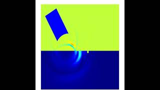 Simulation of surface waves excited by curved transducer based on comsol comsolmultiphysics [upl. by Pooley]