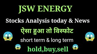 jsw energy share latest news today l jsw energy share news l jsw energy share price today [upl. by Adachi]