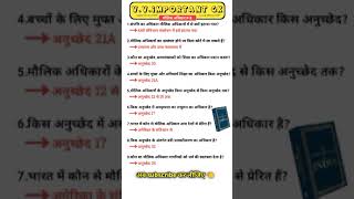 Fundamental rights part3 competitive exam educationalvideo informative knowledge motivation [upl. by Brey348]