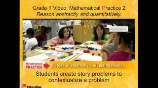 Webinar Instructing How to Teach Mathematical Communication [upl. by Ahsiad]