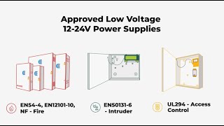 Elmdene Certified PSUs [upl. by Yrojram]