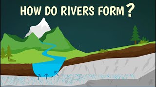 How do rivers form surface and groundwater flow [upl. by Elladine738]