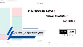 فهم المخاطرة بشكل صحيح في التداول [upl. by Jeannie]