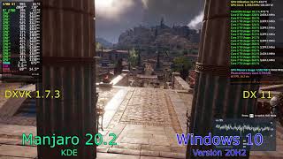 Linux vs Windows  Assassins Creed Odyssey Benchmark 1080p Medium [upl. by Burl828]