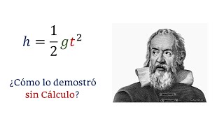 ★ La genialidad de Galileo  La Ley de caída libre de los cuerpos [upl. by Yeung]