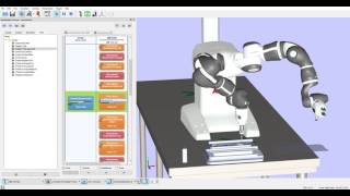 Surgical Robotic Assitant  ABB YuMi 14DOF Demo [upl. by Settera]