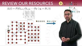 Hidden Markov Models 12 the BaumWelch algorithm [upl. by Annoed]