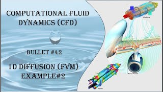 CFD Bullet 42 Finite Volume Method FVM Diffusion Example 2 [upl. by Elliot91]