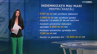 Salarii mai mari de la 1 iulie pentru bugetari Ce categorii sunt vizate [upl. by Galligan721]