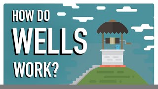 How do Water Wells Work [upl. by Jonny]