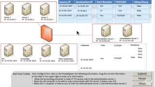 Configuring a Firewalls Ruleset [upl. by Olethea]