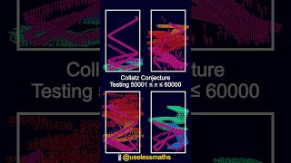 Collatz conjecture impossible experimental proof 5000060000 [upl. by Notxarb660]