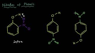 Nitration of Phenols Electrophilic Aromatic Substitution  Organic Chemistry  Khan Academy [upl. by Cherie900]