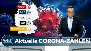 Aktuelle CORONAZAHLEN 8900 COVID19Neuinfektionen in Deutschland [upl. by Otrebide]