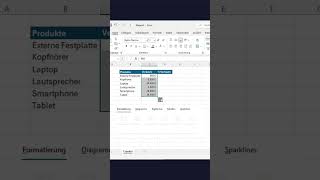 PROZENTE ohne FORMEL berechnen mit Excel [upl. by Egoreg]