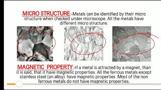 Metals Physical properties mechanical properties Chemical properties [upl. by Gnirol]