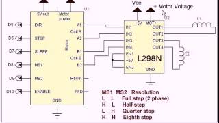 Using Easy Driver Microstepper with L298N and Arduino [upl. by Atinra369]