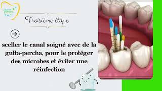 Traitement endodontique  canalaire [upl. by Elizabeth544]