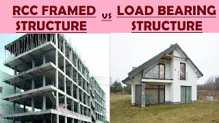 Difference between RCC Framed Structure and Load Bearing Structure [upl. by Spatz]