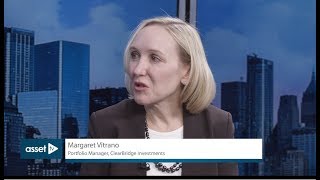 Margaret Vitrano on AssetTV Global Market Outlook [upl. by Wilone]