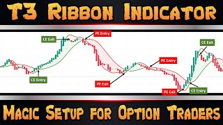 MAGICAL INDICATOR FOR INTRADAY OPTION TRADING  T3 RIBBON THE MONEY MAKING TOOL [upl. by Zacharias958]