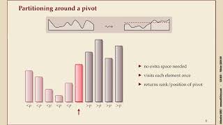 Effiziente Algorithmen 42 Quicksort [upl. by Leonor164]