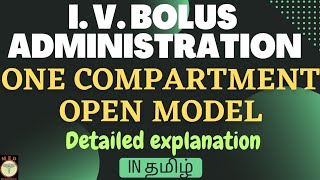 ONE COMPARTMENT OPEN MODEL IV BOLUS  Biopharmaceutics  Tamil pci ivbolus ivinjection bppk [upl. by Johm]