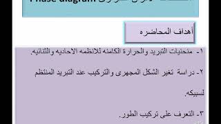 د  مديحة احمد ابو الفضل  محاضرة علوم المواد  تابع مخططات الاتزان الحرارى Phase diagram [upl. by Yerrot]
