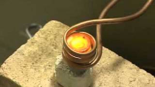 Inductively Heating Molten Lunar Regolith [upl. by Akeinahs]