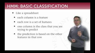 Hidden Markov Models 01 The Markov Property [upl. by Jody]