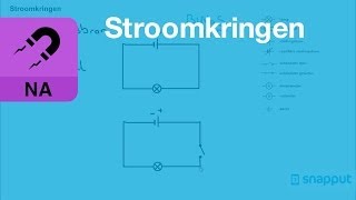 Natuurkunde Stroomkringen [upl. by Eimmak]