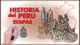 Historia del Perú  Etapas [upl. by Biagio381]