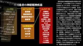 透析療法の質を向上させる7つのCｻｲﾚﾝﾄｽﾗｲﾄﾞｼｮｰ金成泰 Kim SungTeh [upl. by Wentworth]