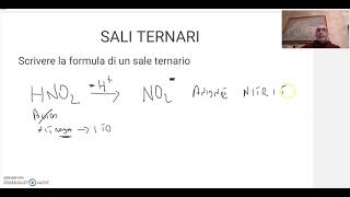 Nomenclatura tradizionale dei sali ternari  parte 1 [upl. by Benilda]