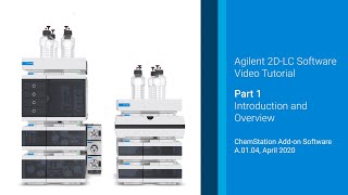 Agilent 2DLC Software Tutorial 19 Introduction [upl. by Imaj]