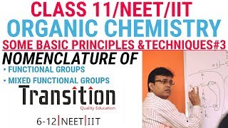 Class 11 Chapter 12 IIOrganic II Some Basic Principle and Techniques 03 II Nomenclature 2 [upl. by Inaluahek]