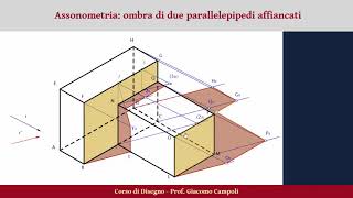 Ombra in Assonometria di due parallelepipedi affiancati [upl. by Lorollas]