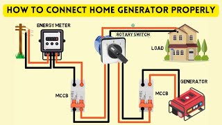 Rotary Switch Connection for Generator A StepbyStep Guide [upl. by Dyraj]