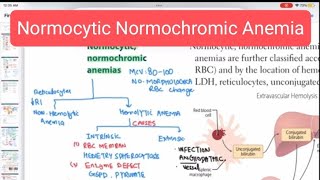 Normocytic normochromic anemia haematology 42 First Aid USMLE Step 1 in UrduHindi [upl. by Marylee650]