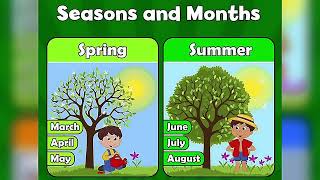 Learn Seasons for Kids Seasons of the year 4 seasons Modernworldkids [upl. by Corena]